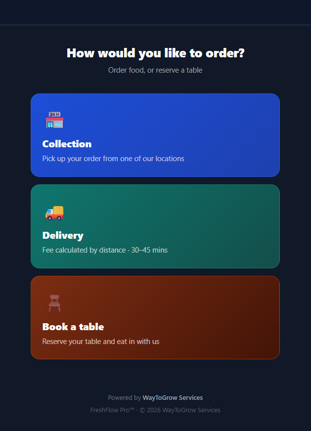 FreshOrder screen asking the customer to choose collection, delivery or to book a table